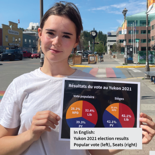Fair Vote Yukon volunteer Juliette  